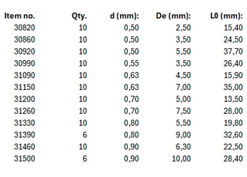 Technical drawing - %s