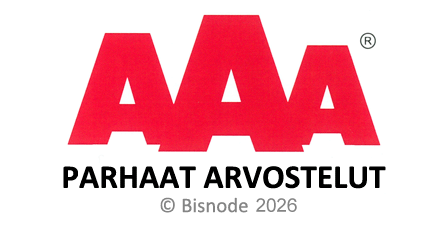 AAA rating AAA