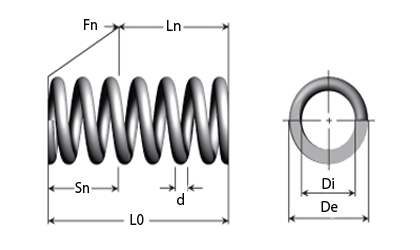 Technical drawing - C00570060120M